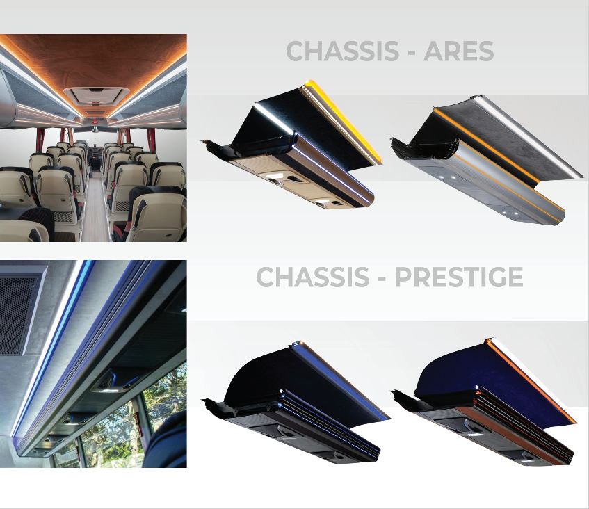 Floor Chassis Profiles